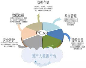 喜訊 江蘇新世紀(jì)助力揚州萬方電子技術(shù)順利通過ITSS運維服務(wù)成熟度符合性評估換證